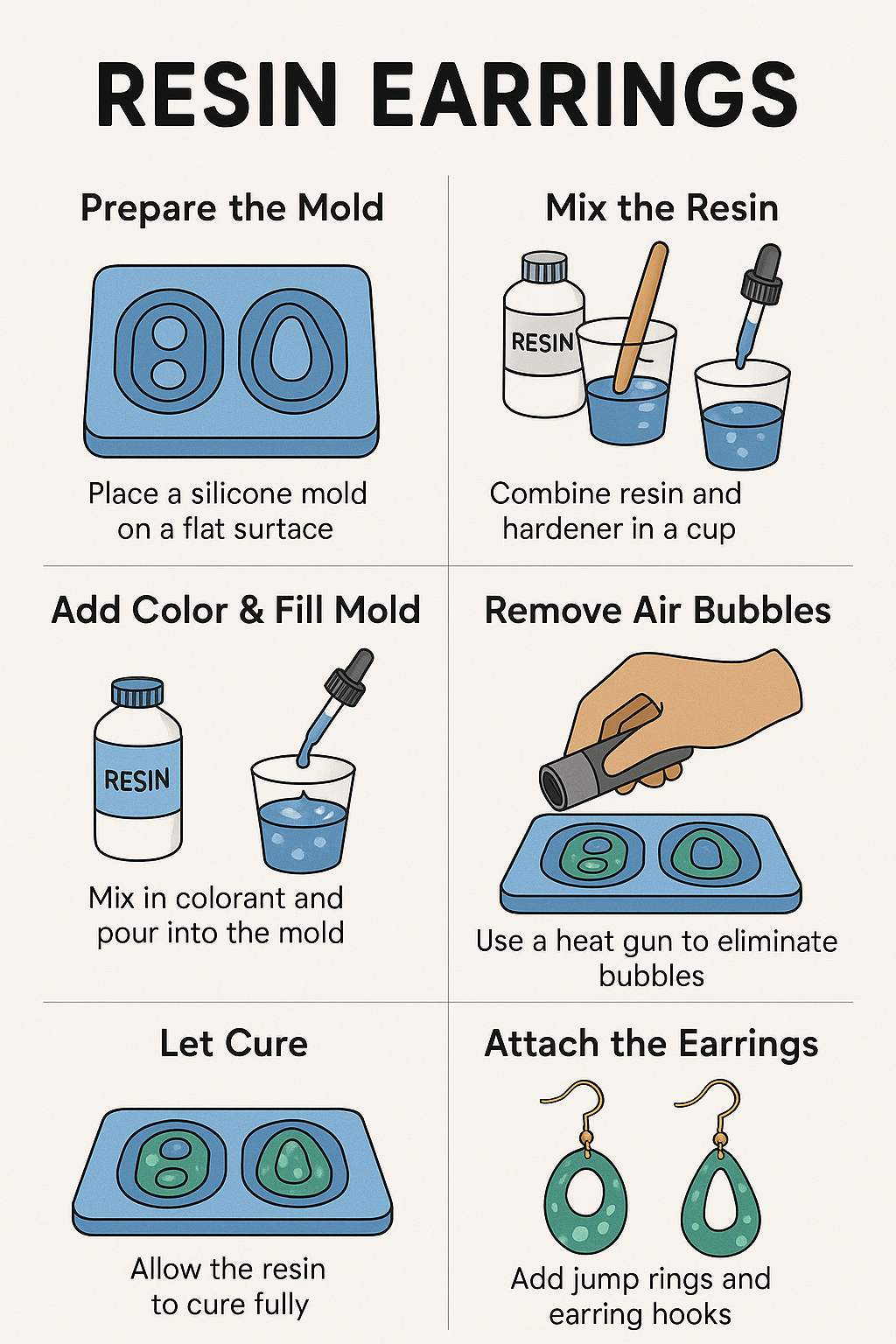 Art of Epoxy Jewelry