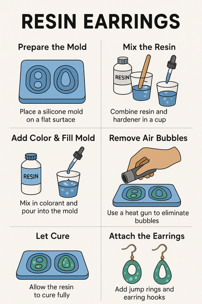 Art of Epoxy Jewelry