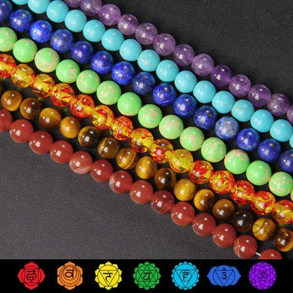 Chakra beads