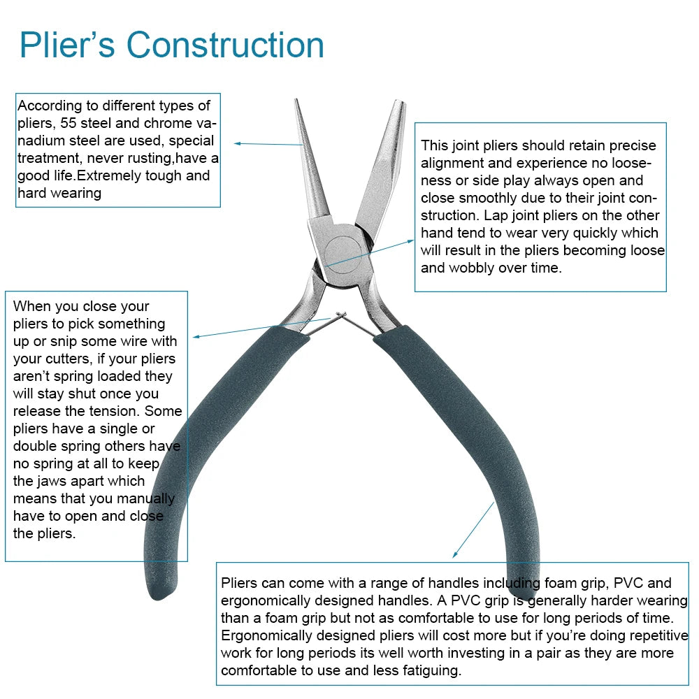 Pliers set for jewelry