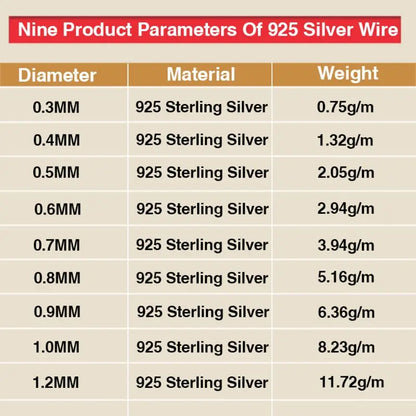 Silver wire for jewelry